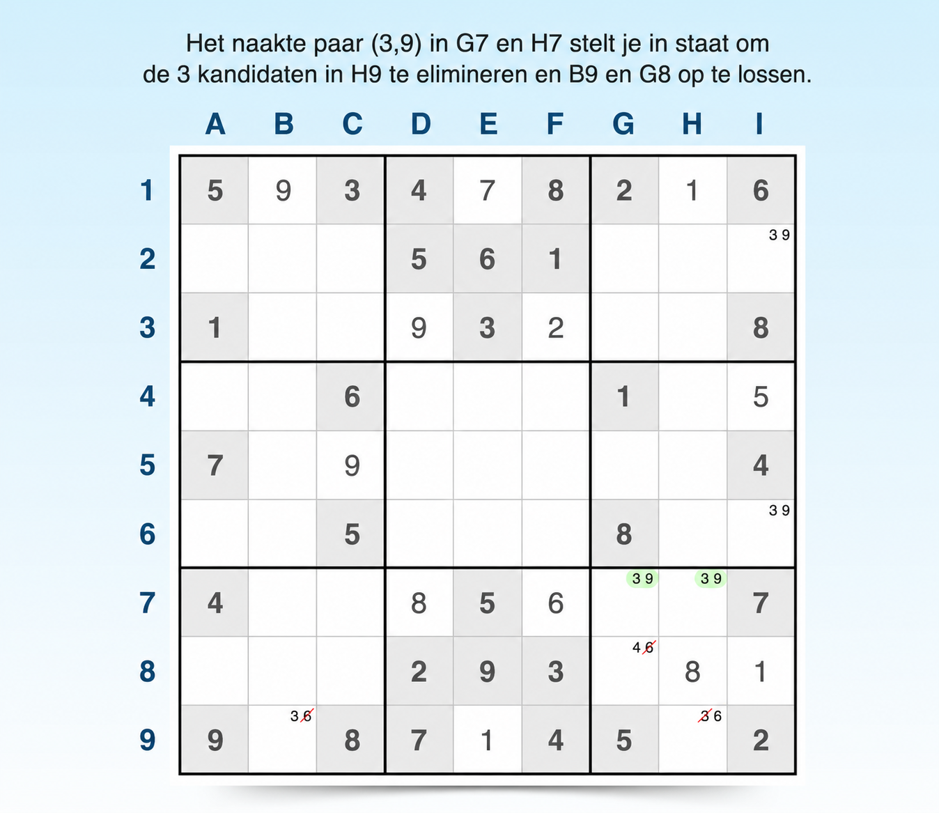 voorbeeld van naakte paren in een blok