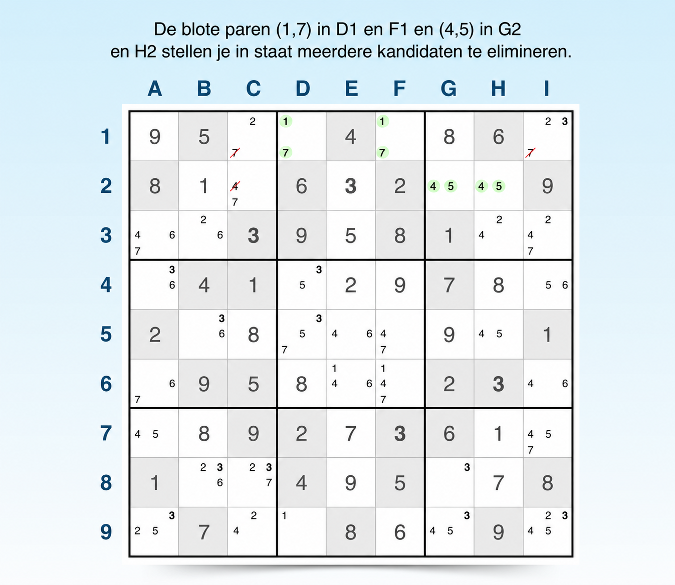 voorbeeld van naakte paren in een rij