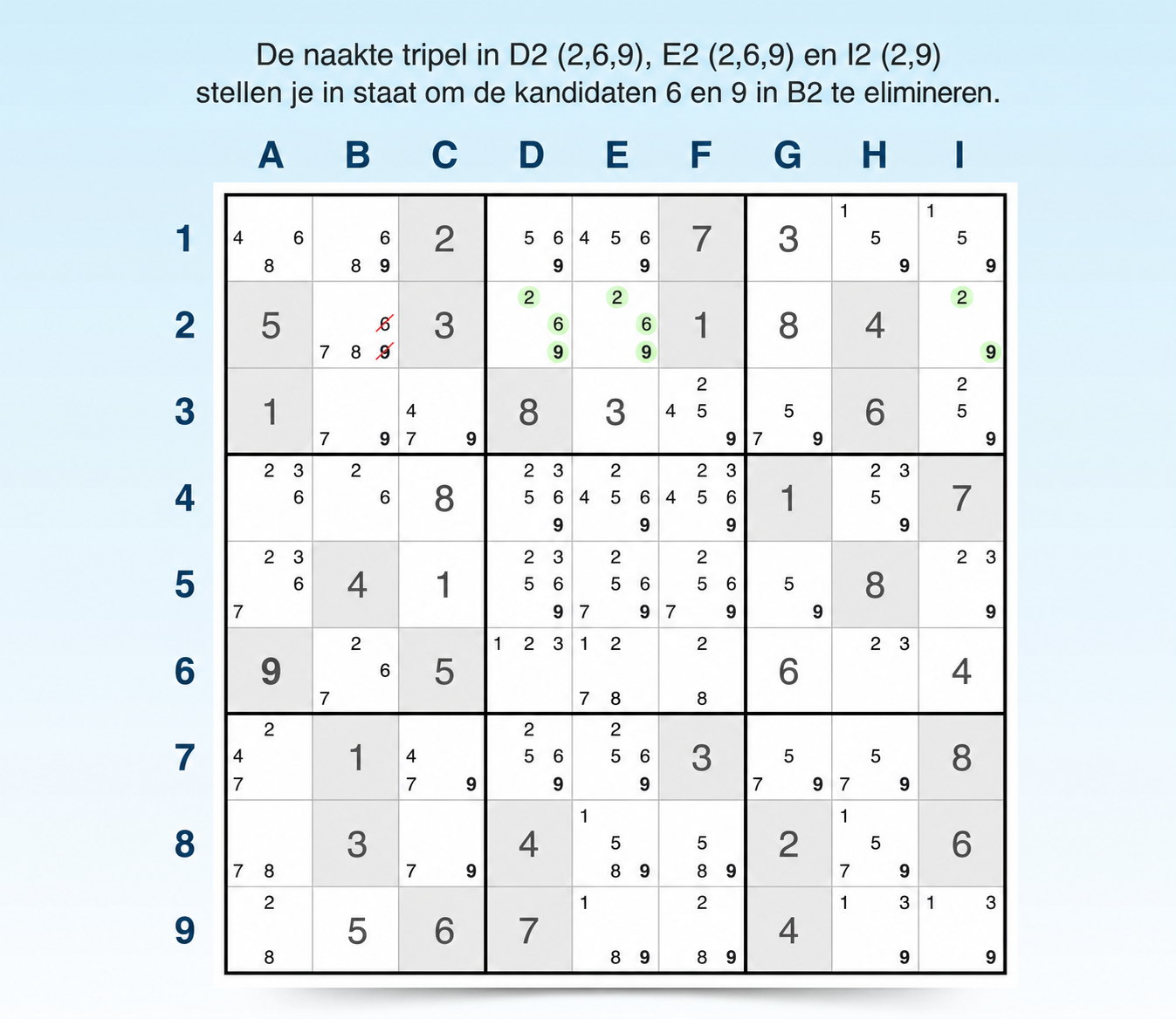 voorbeeld van naakte drietallen