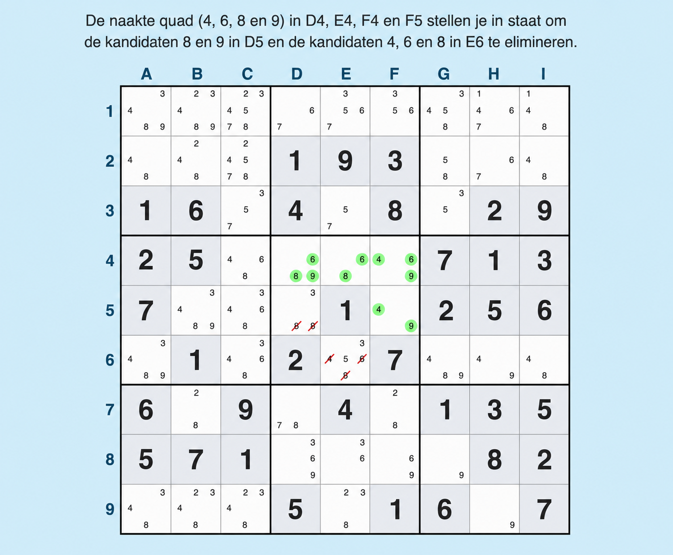 voorbeeld van naakte viertallen in sudoku