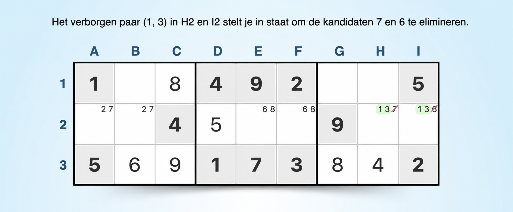 verborgen paren in een rij