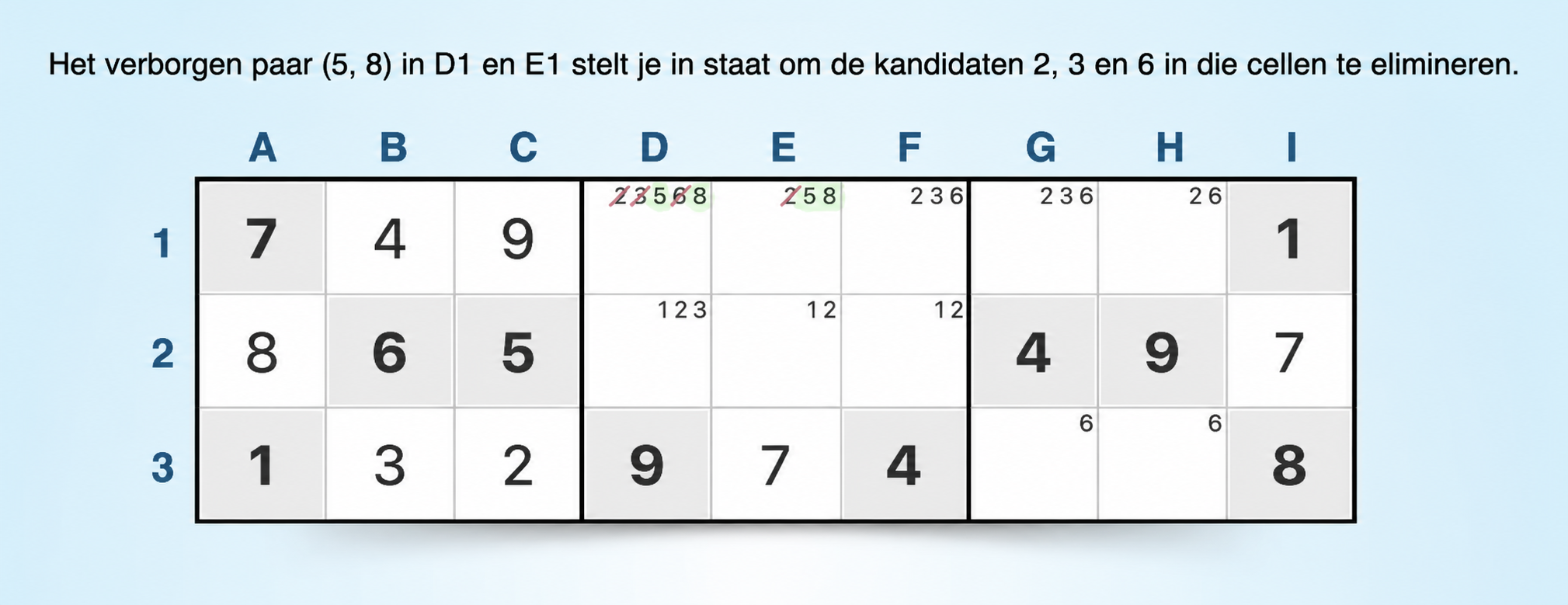 verborgen paren in een blok