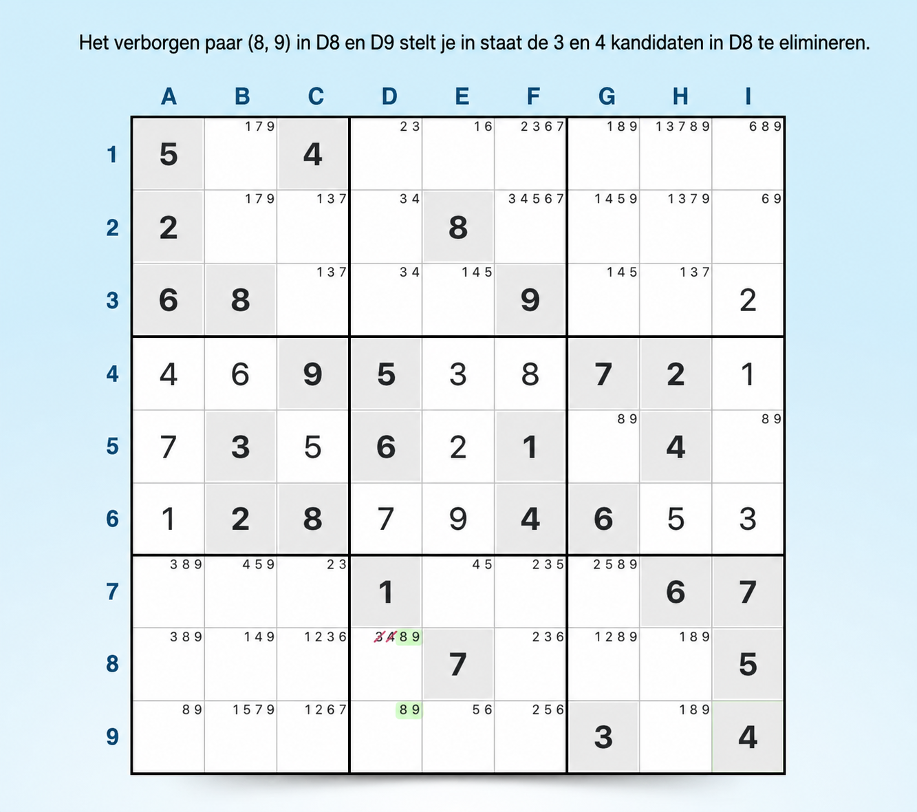verborgen paren in een blok