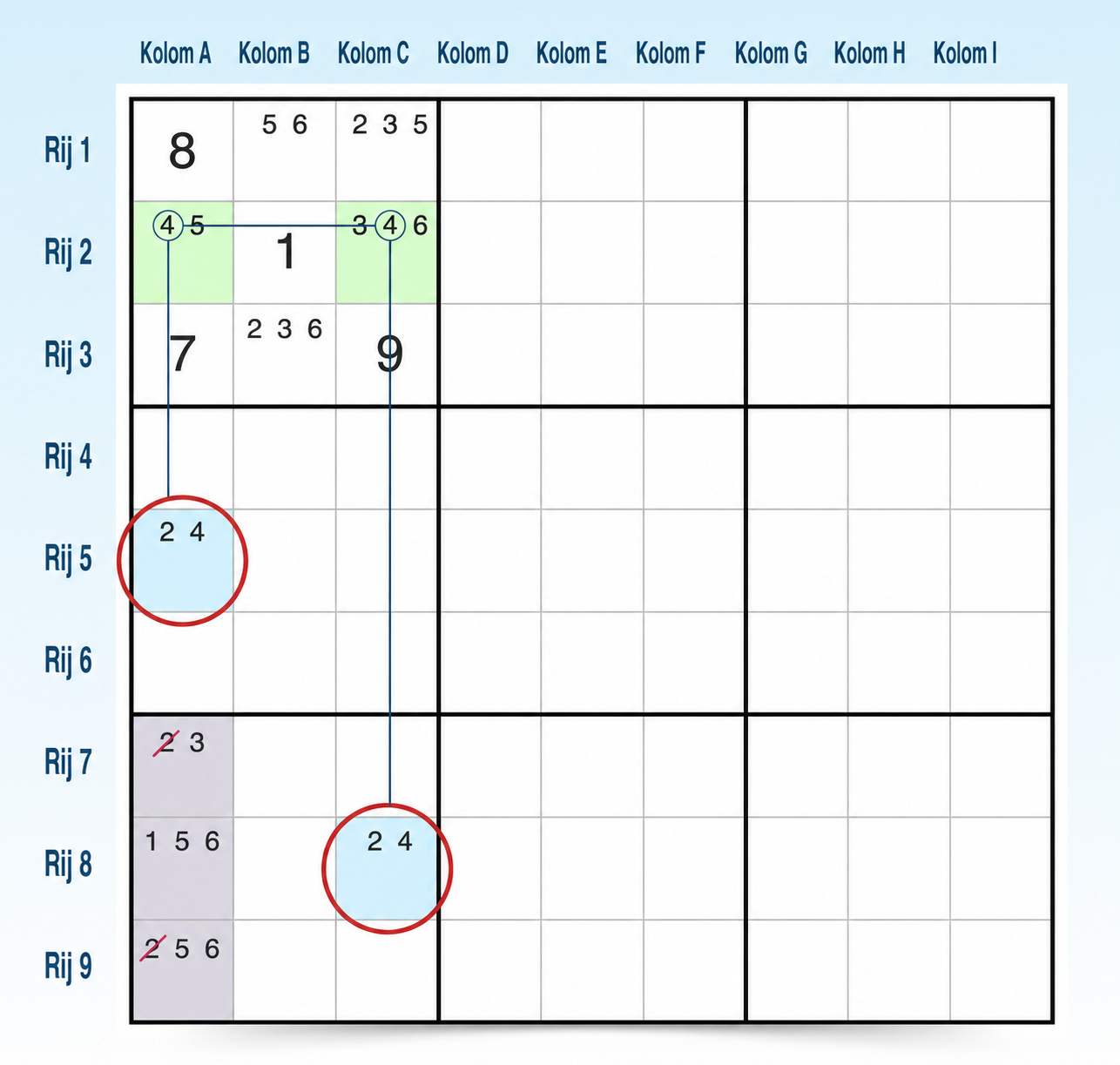 Sudoku W-Wing voorbeeld 3 stap 2