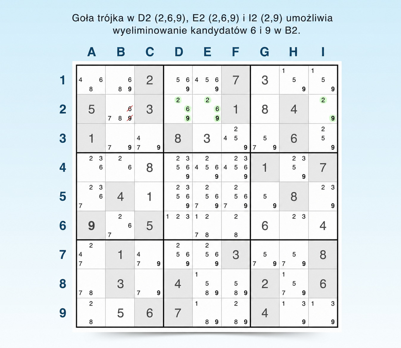 przykład strategii nagiej trójki w sudoku