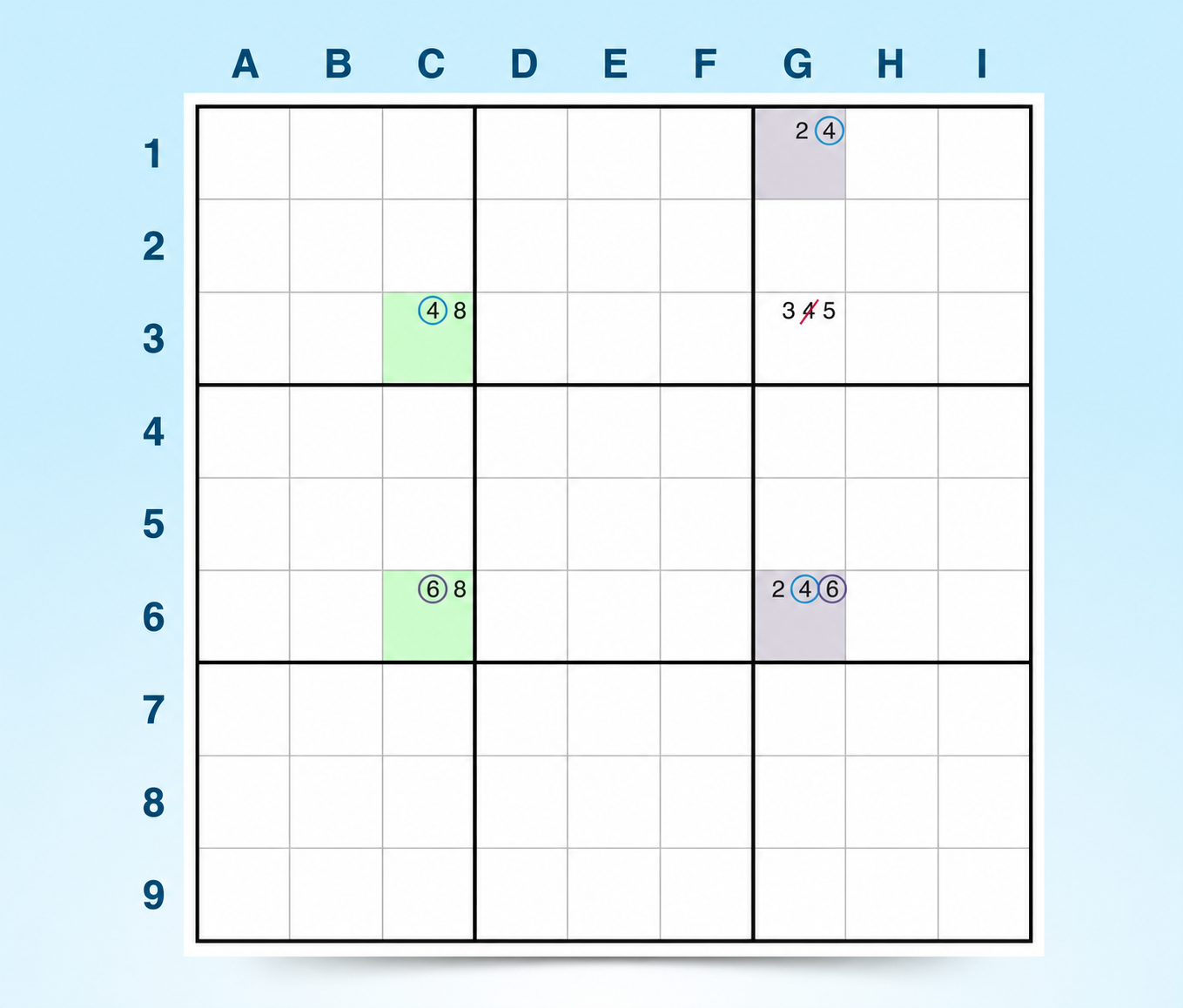 przykład strategii ALS-XZ w sudoku