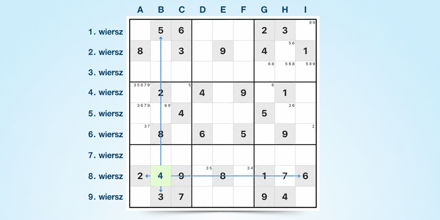 technika ostatniej możliwej liczby w Sudoku