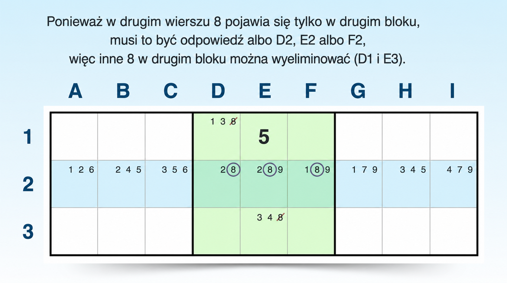 zablokowany kandydat przejmujący w wierszu