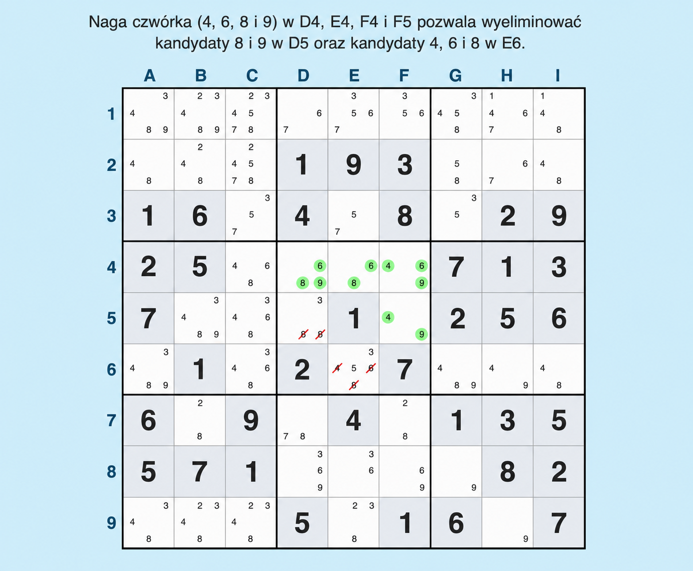 przykład nagich czwórek w Sudoku