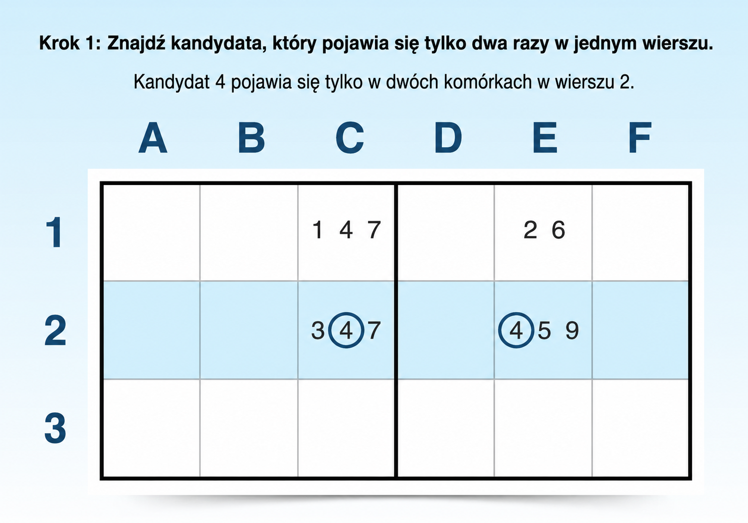 krok 1 do znalezienia poziomego x-wing
