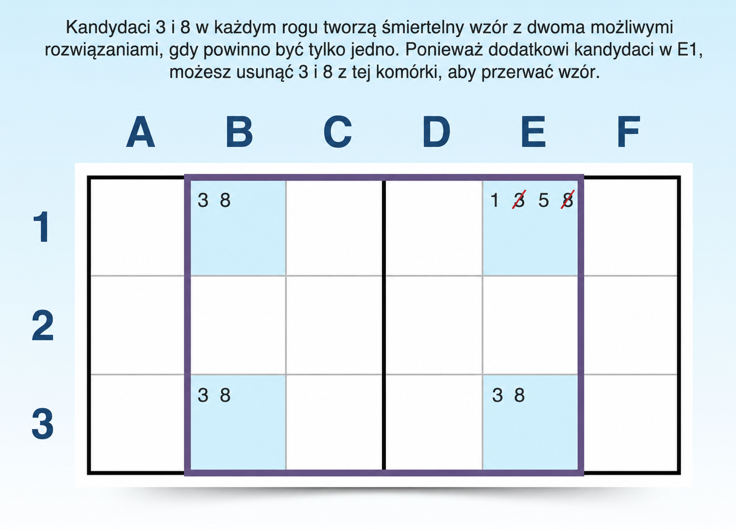 przykład unikalnego prostokąta typu 1