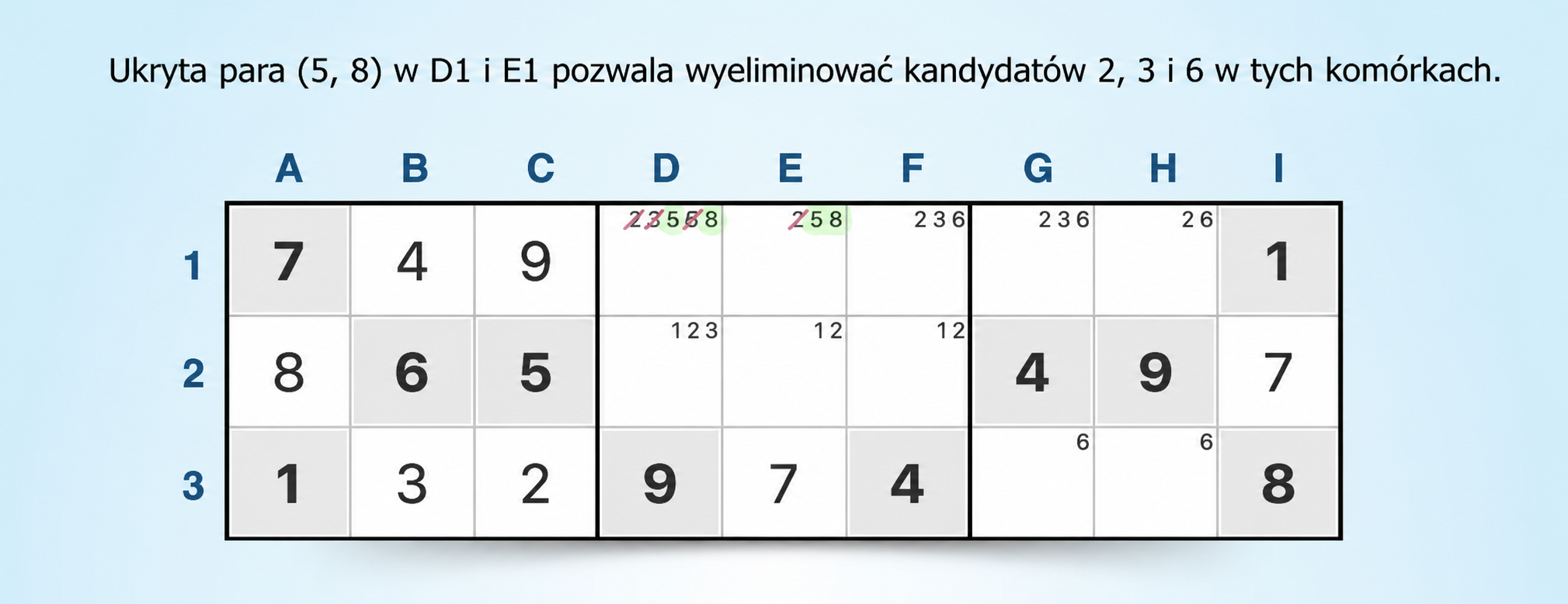 ukryte pary w bloku