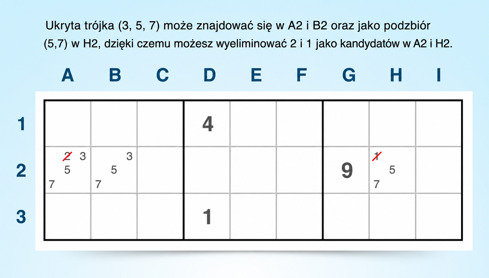 przykład ukrytej trójki w wierszu