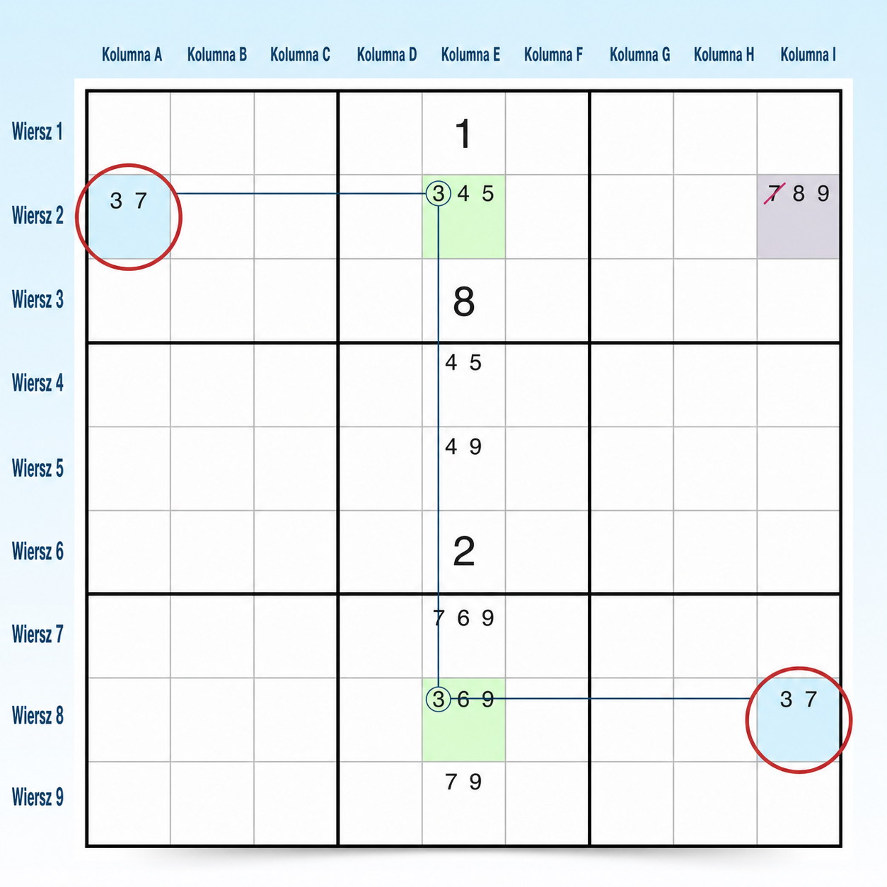 Przykład W-Wing w Sudoku