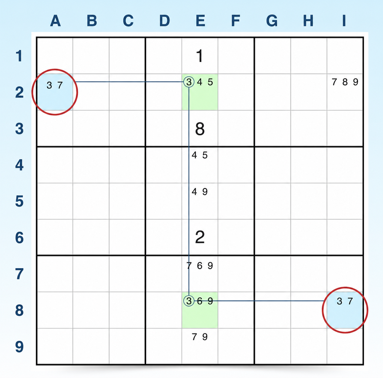 Przykład W-Wing w Sudoku 1 krok 2