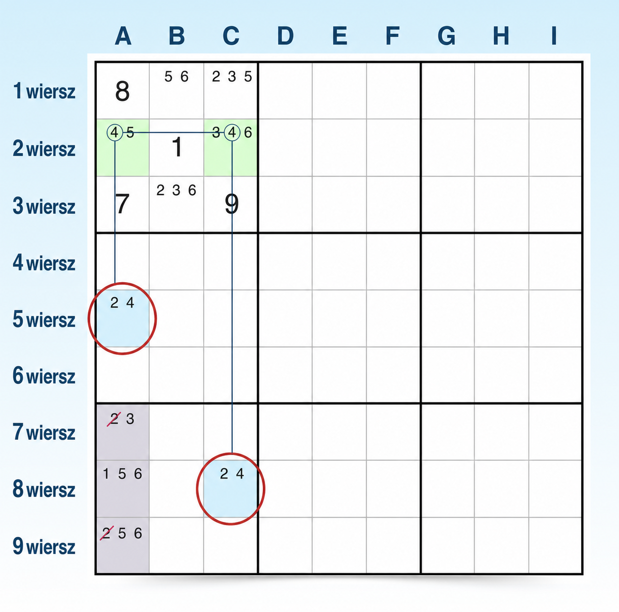 Przykład W-Wing w Sudoku 3 krok 2