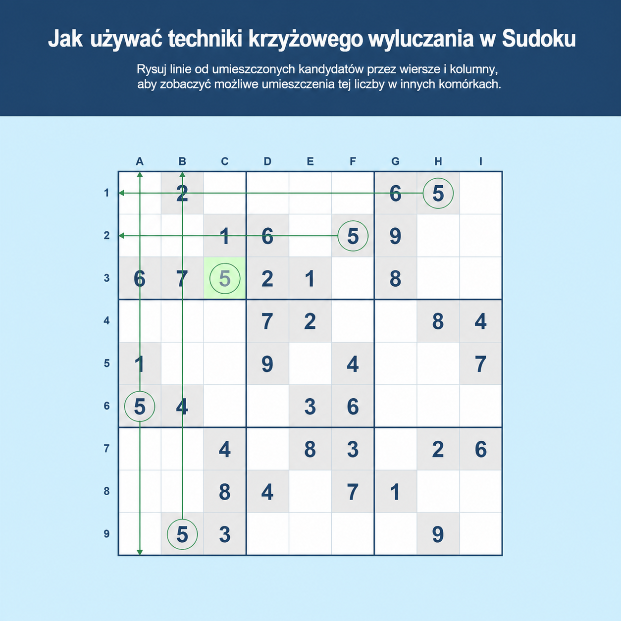 Przykład użycia kreskowania krzyżowego w Sudoku