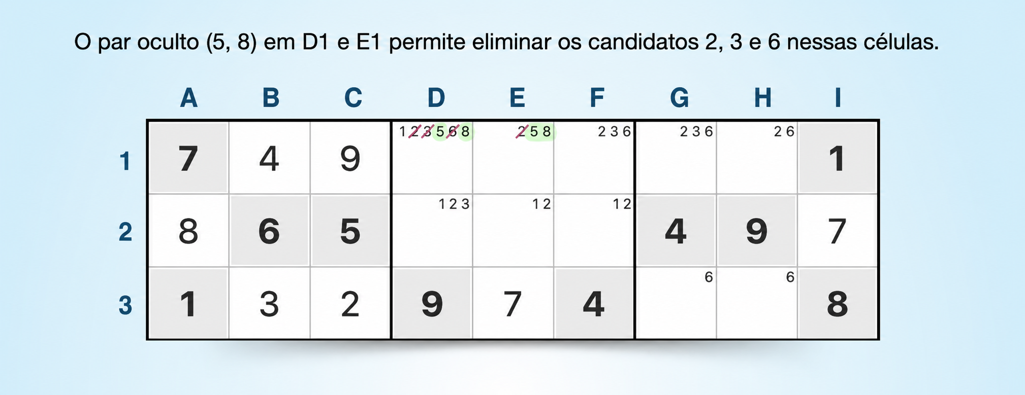 exemplo de estratégia de par oculto no Sudoku