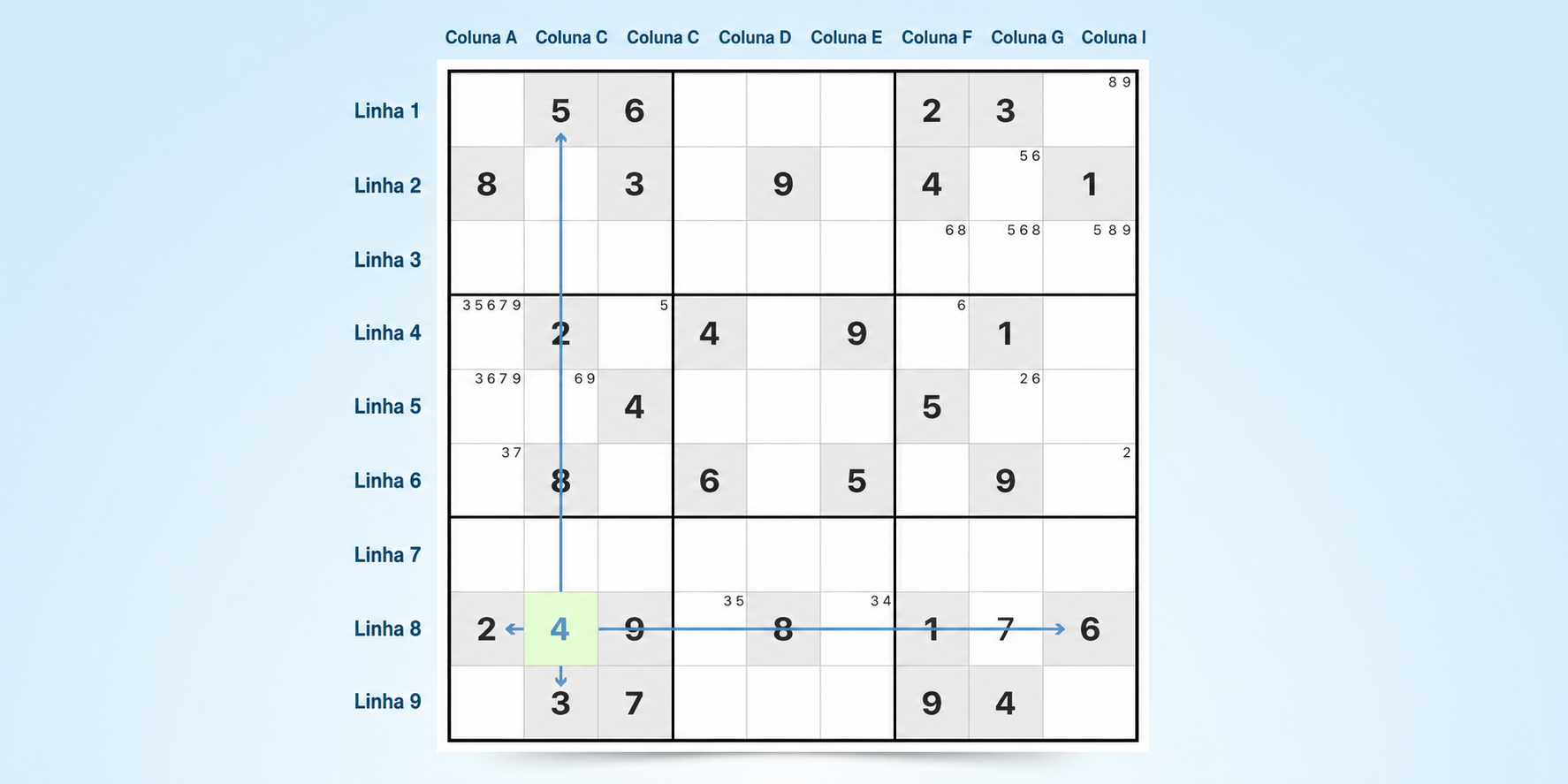 exemplo de estratégia do último número possível no Sudoku