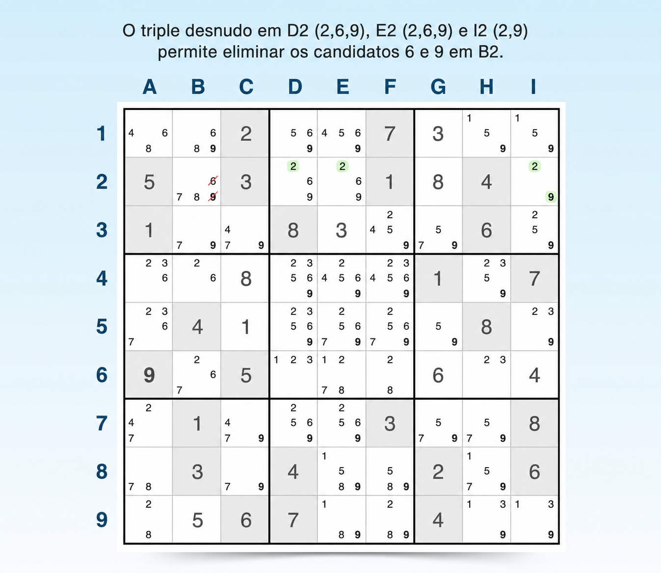 exemplo de estratégia de triplo explícito no Sudoku