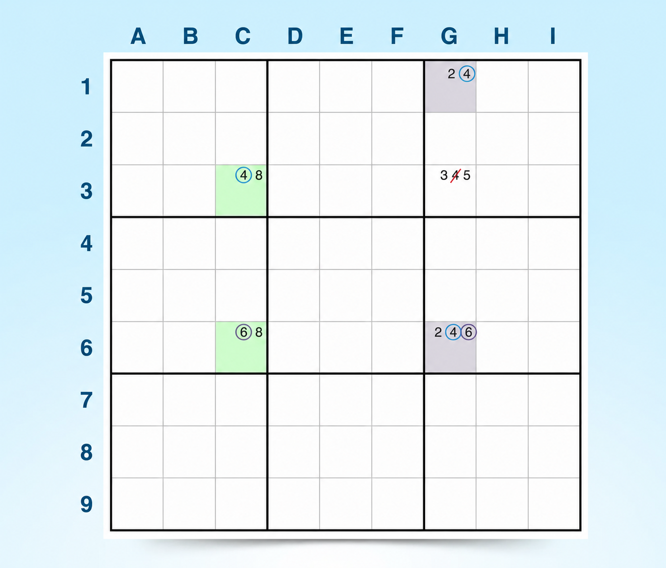 exemplo de estratégia ALS-XZ no Sudoku