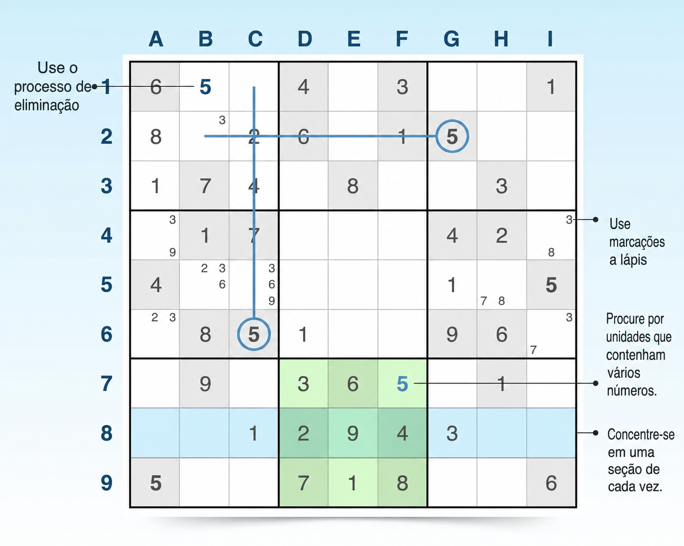 grelha de Sudoku com dicas e exemplos