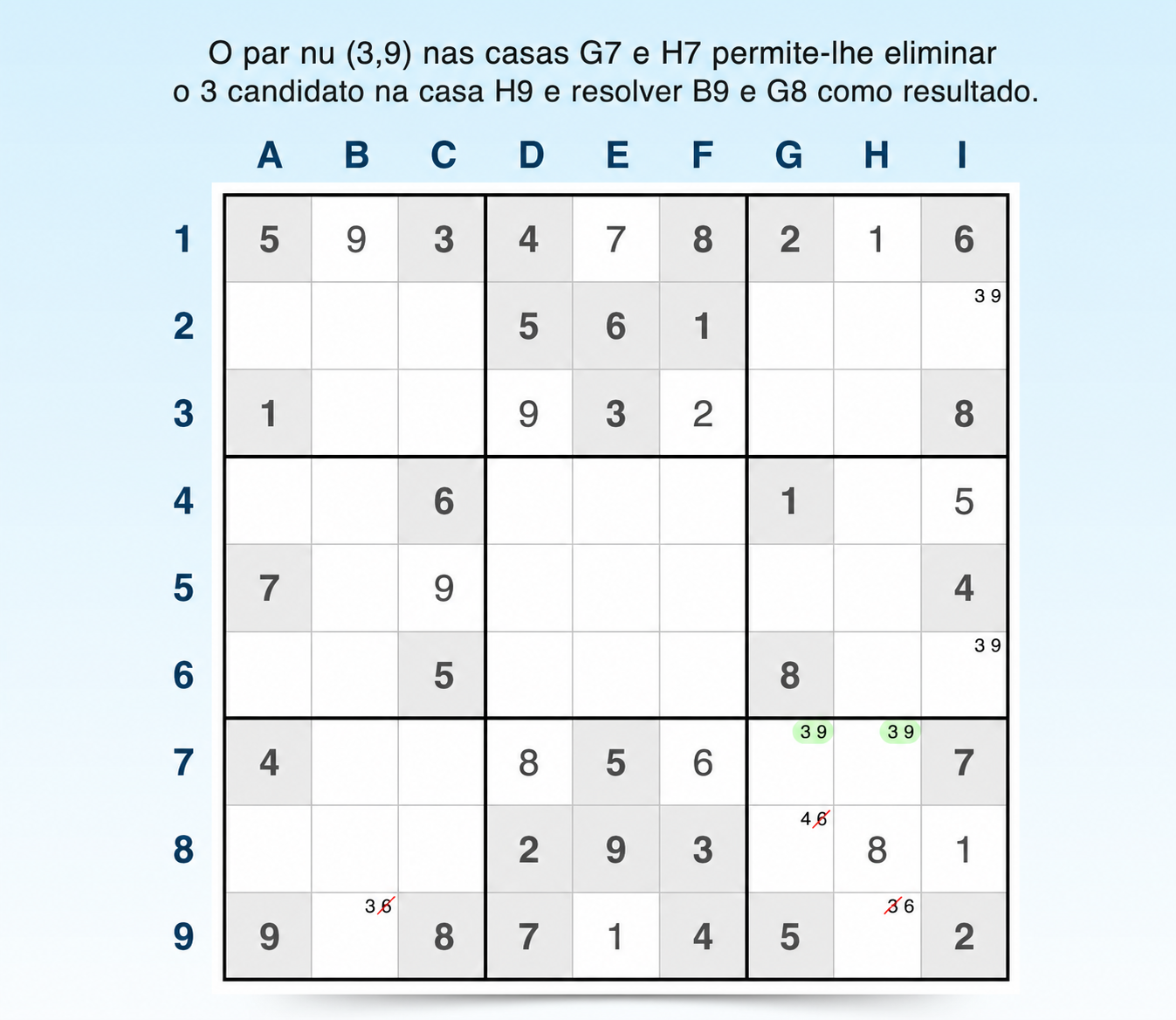 exemplo de pares nus num bloco