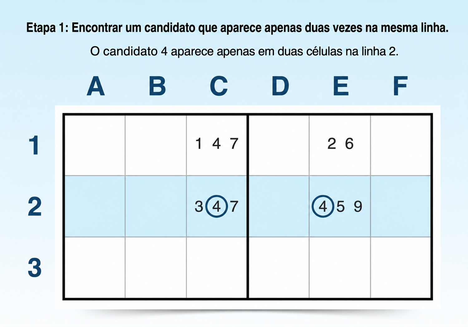 passo 1 para encontrar um x-wing horizontal
