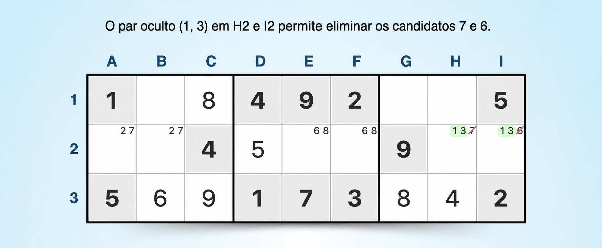 pares ocultos numa linha