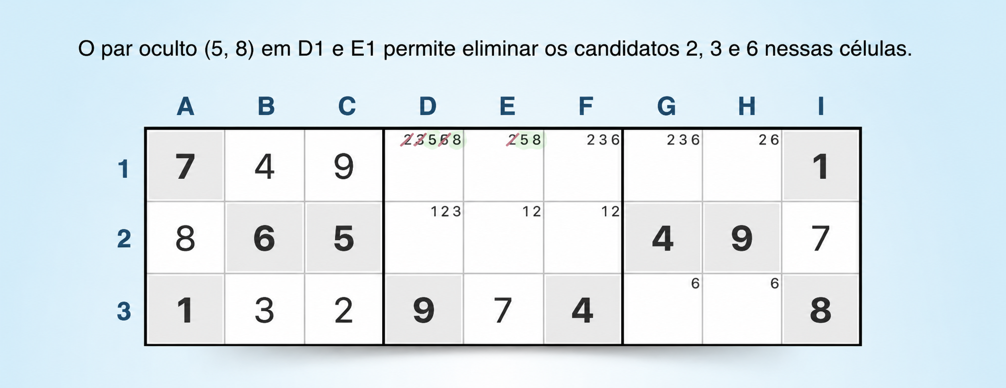 pares ocultos num bloco