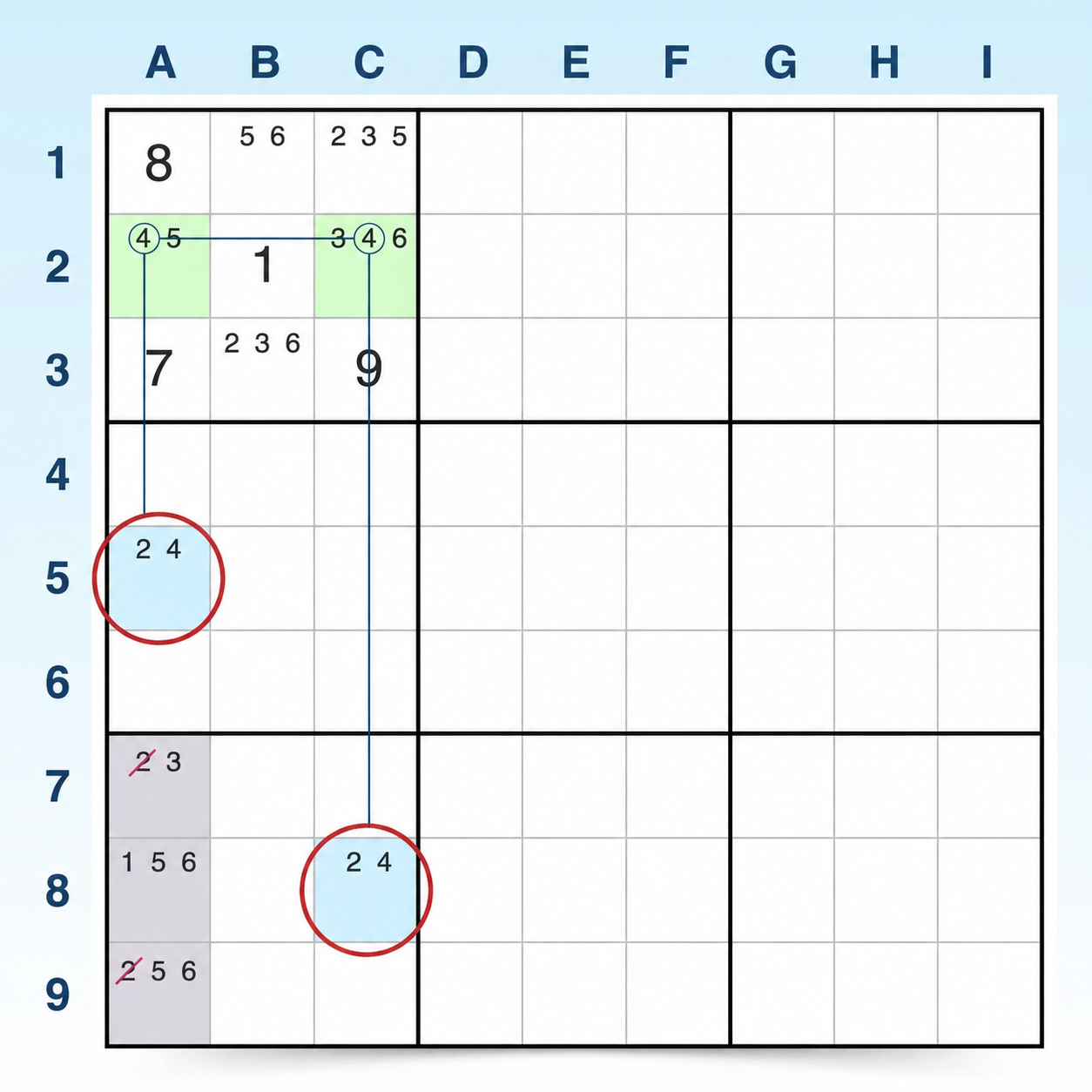 Exemplo 3 de W-Wing em Sudoku, passo 2
