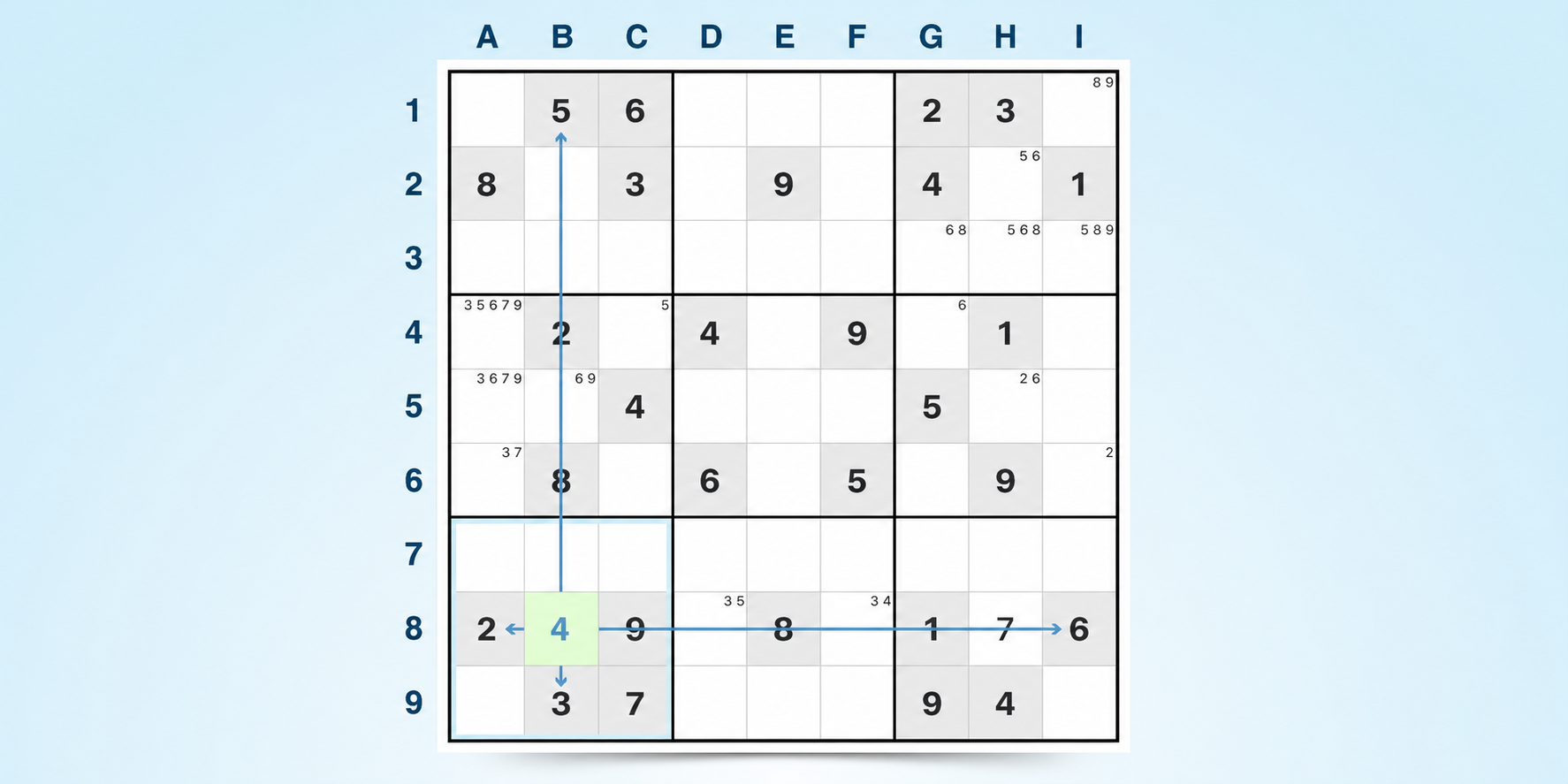 exemplu de strategie Sudoku cu ultimul număr posibil