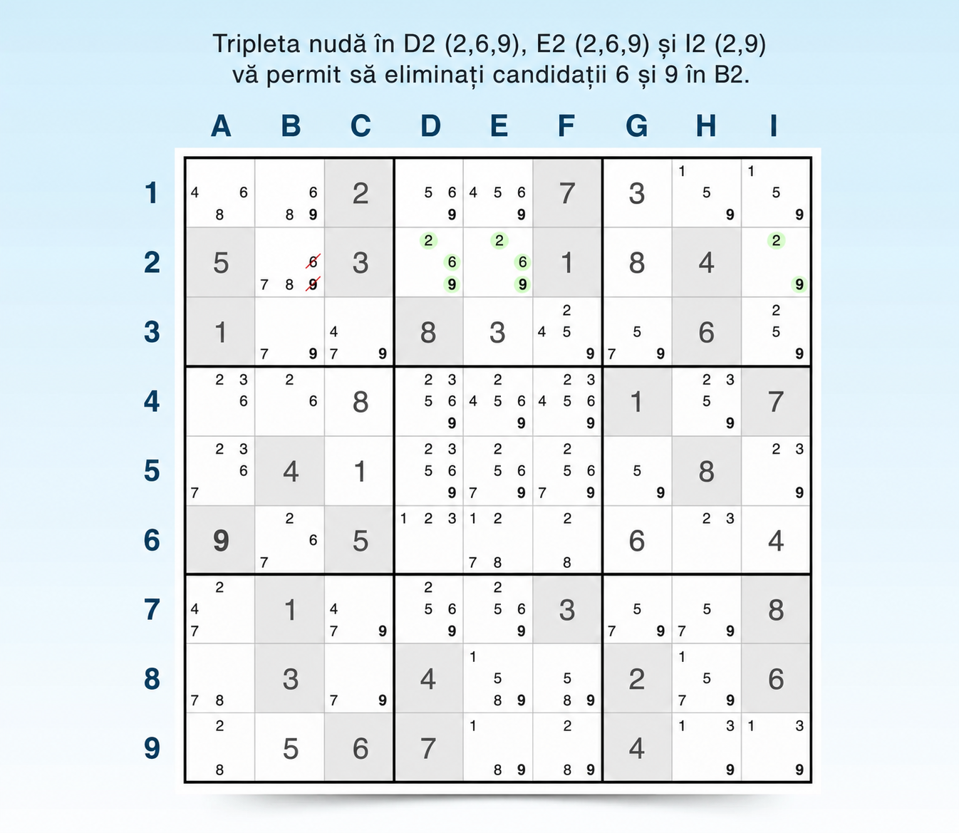 exemplu de strategie Sudoku cu triplet vizibil