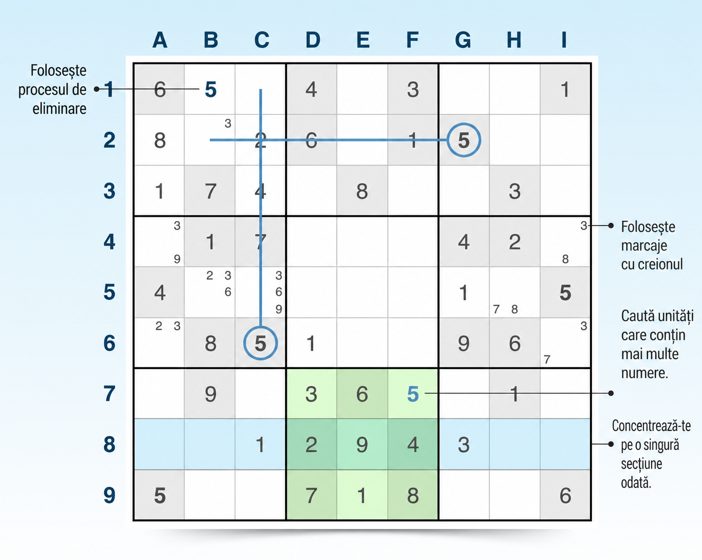 grilă Sudoku care arată sfaturi și exemple