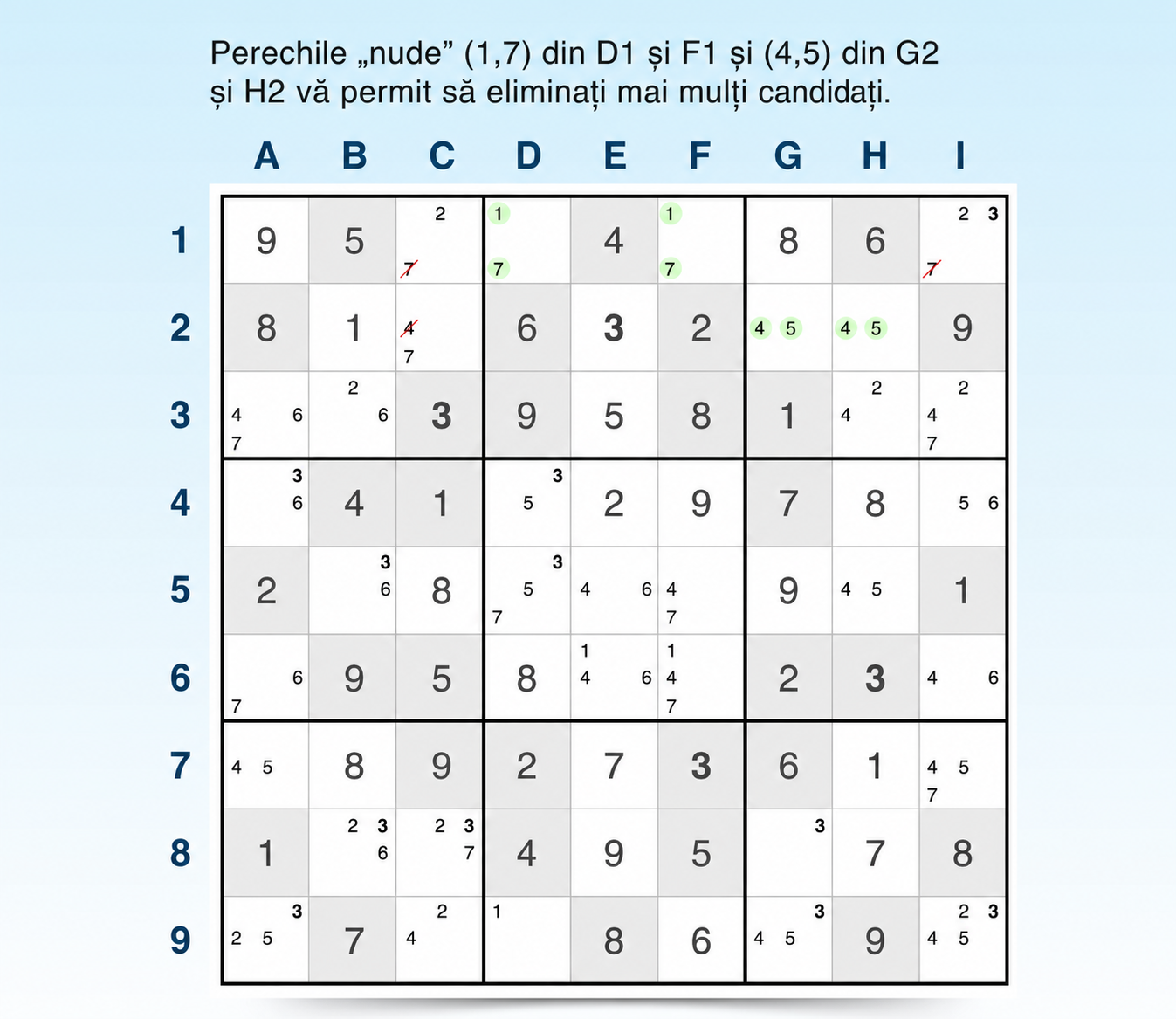 exemplu de perechi evidente pe un rând
