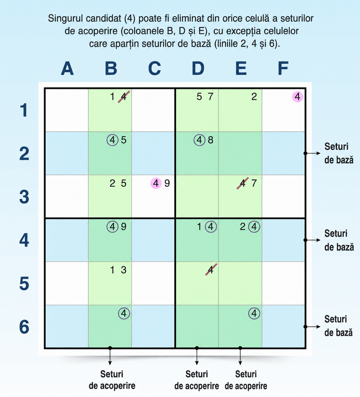 Exemplu de tipar swordfish orizontal