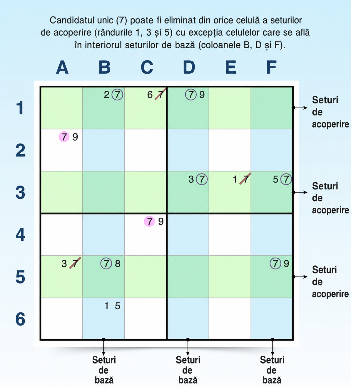 Exemplu de tipar swordfish vertical