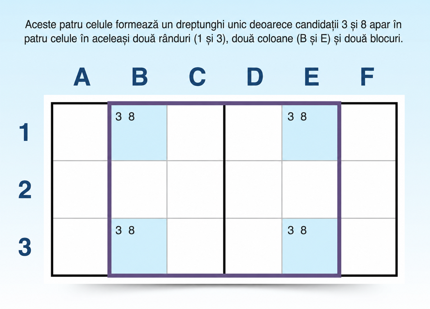 Exemplu de dreptunghi unic Sudoku