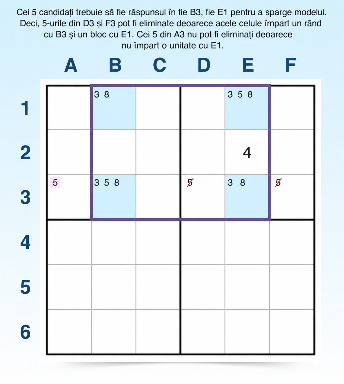 exemplu de dreptunghi unic de tip 5