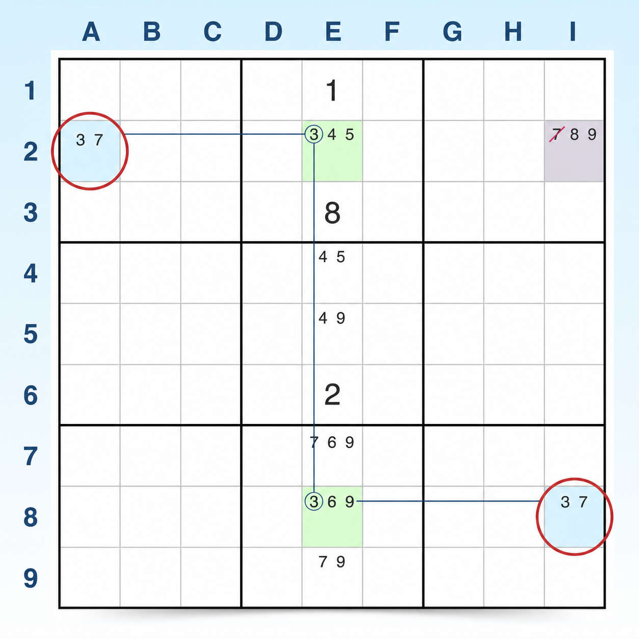 Exemplu de W-Wing Sudoku
