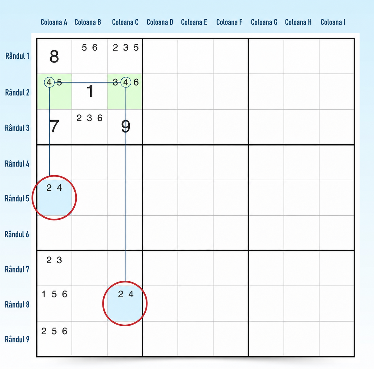 Exemplu de W-Wing Sudoku 2 pasul 2