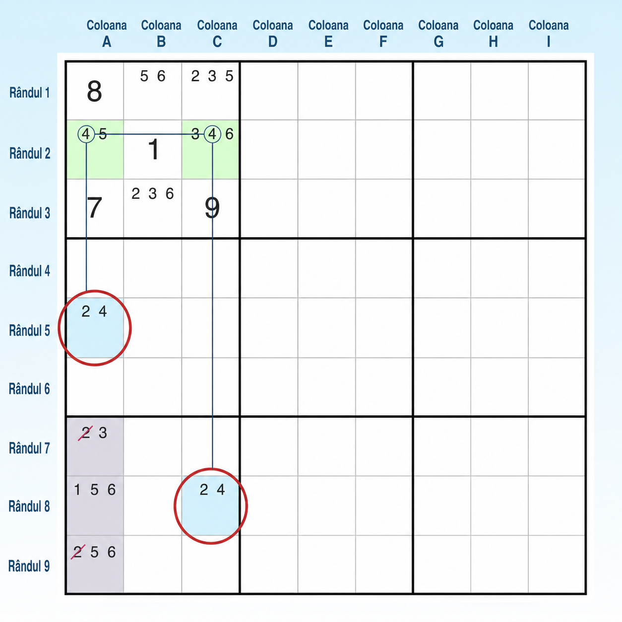 Exemplu de W-Wing Sudoku 3 pasul 2