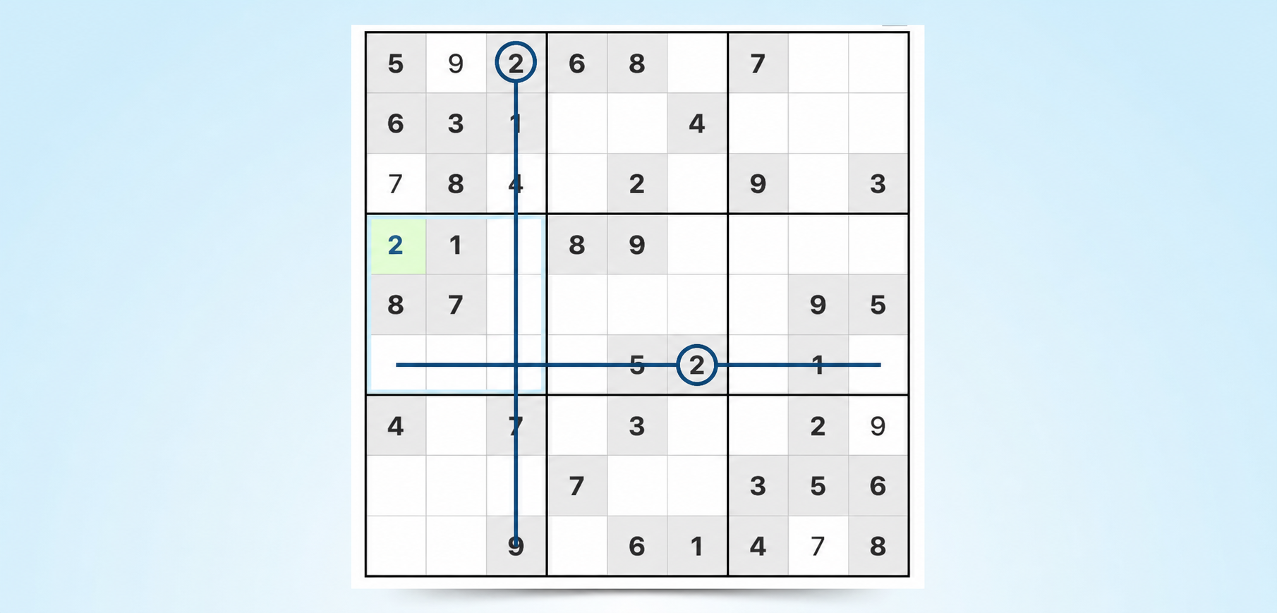 пример стратегии перекрестного сканирования Sudoku