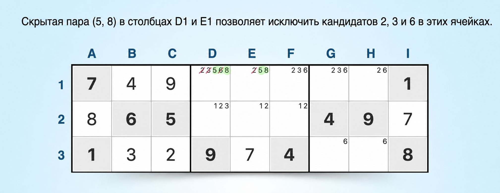 пример стратегии скрытой пары в Sudoku