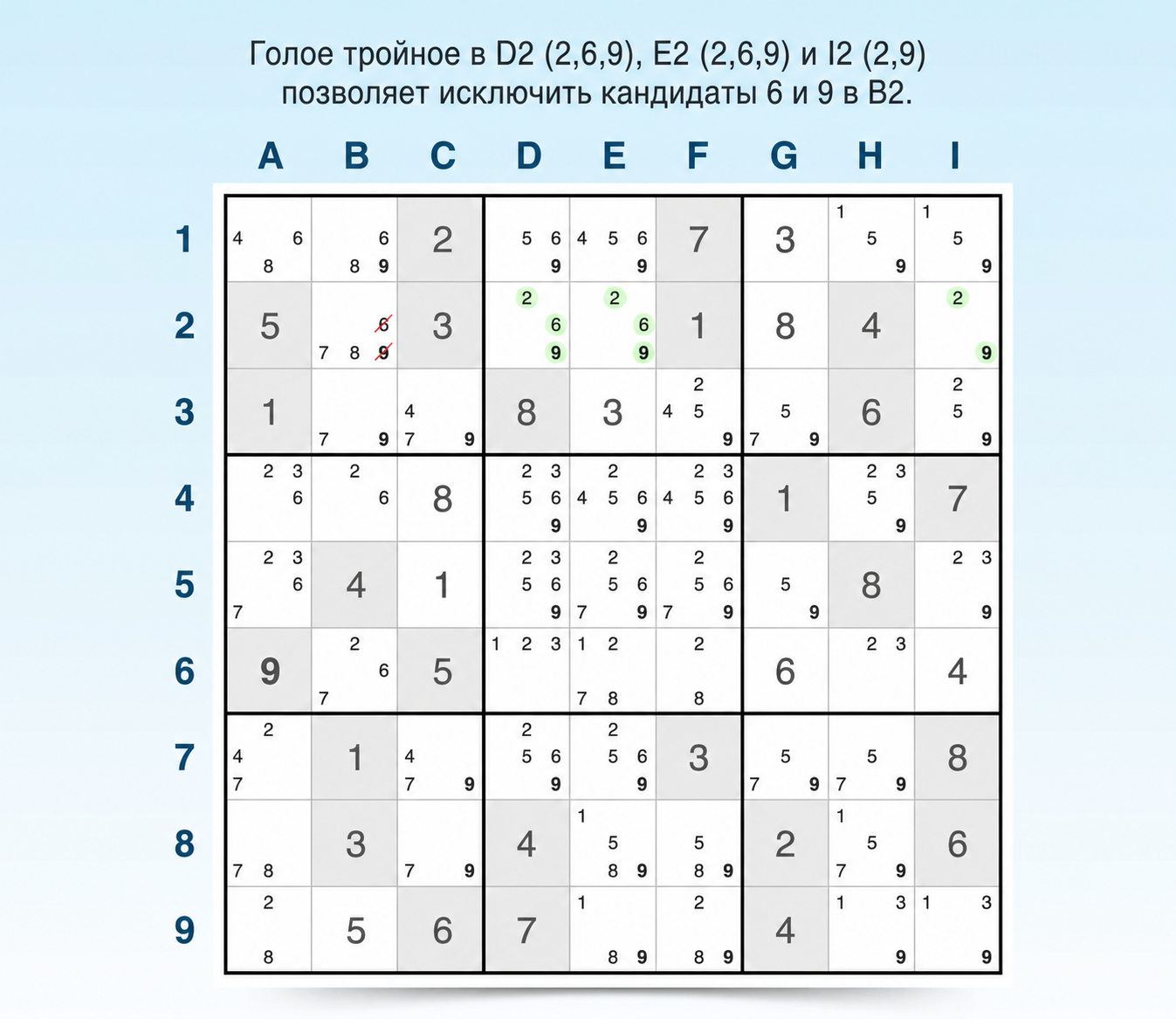 пример стратегии голой тройки в Sudoku