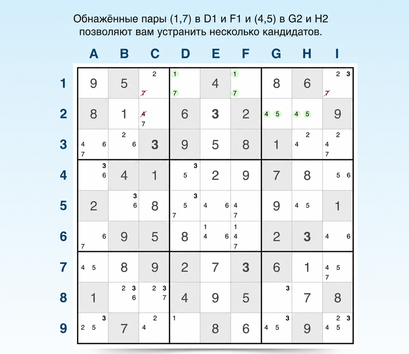 пример открытых пар в ряду
