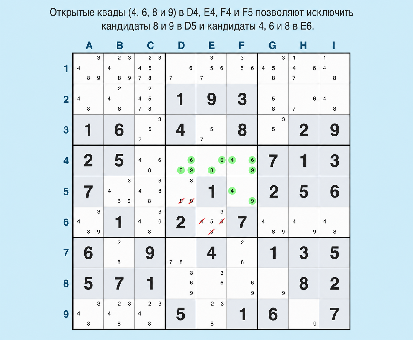 пример открытых четверок в Sudoku
