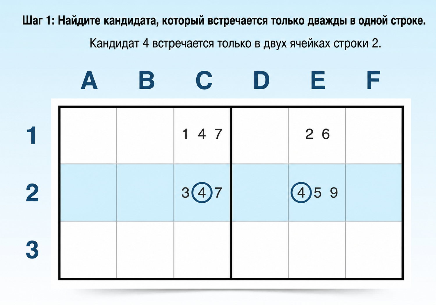 шаг 1 для поиска горизонтального x-wing