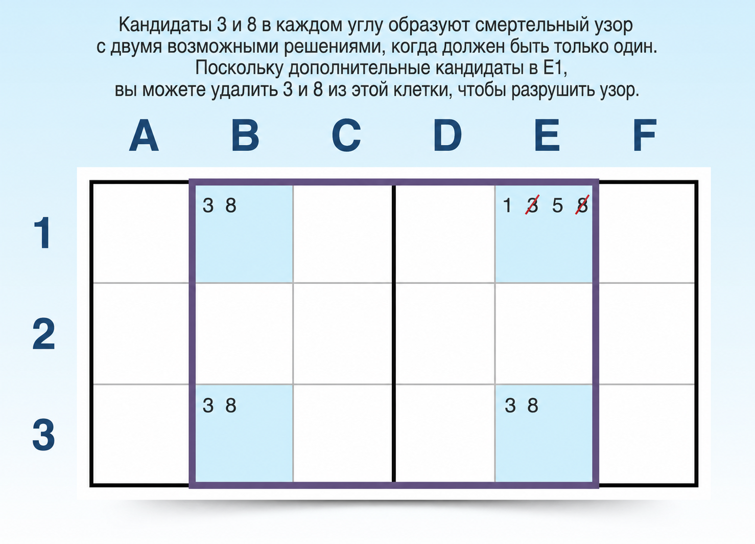 пример уникального прямоугольника типа 1