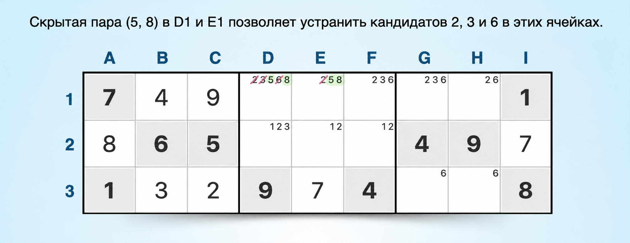 скрытые пары в блоке